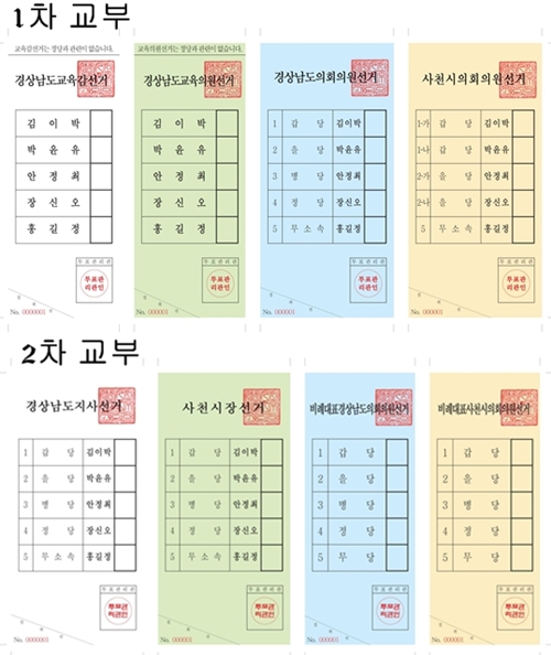 1인 8표 복잡?…알고 가면 쉬운 투표방법 < 생생뉴스 < 6.2 지방선거 < 자치/행정 < 기사본문 - 뉴스사천 1인 8표 복잡?…알고 가면 쉬운 투표방법