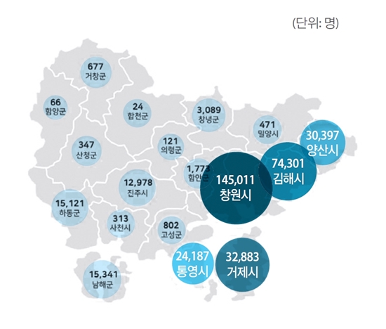 경남 방문 외국인 빅데이터 분석했더니… < 사회 < 기사본문 - 뉴스사천 경남 방문 외국인 빅데이터 분석했더니…