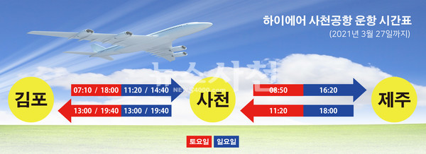 하이에어 사천공항 운항 시간표.