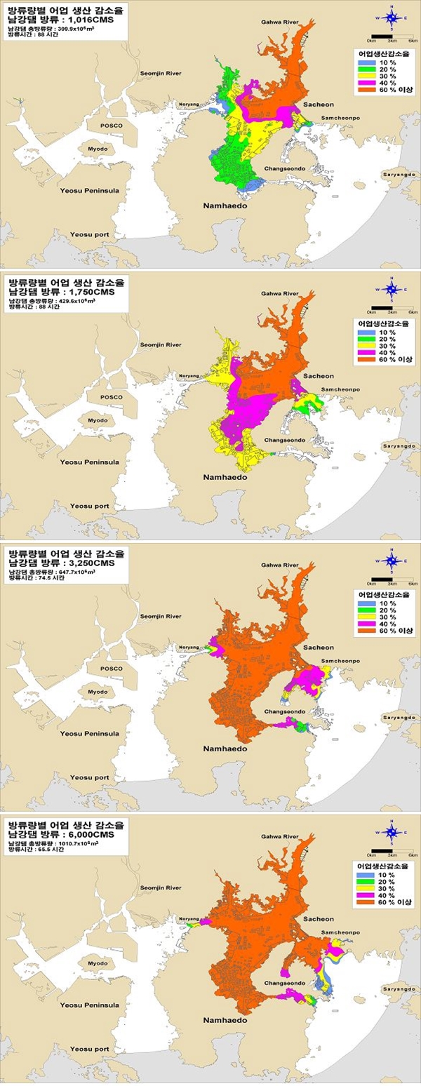 남강댐 방류량별 사천만 어업 생산 감소율(예측). (출처=남강댐 방류로 인한 사천만 일대 해양환경영향 및 어장의 경제성 평가 조사 보고서)