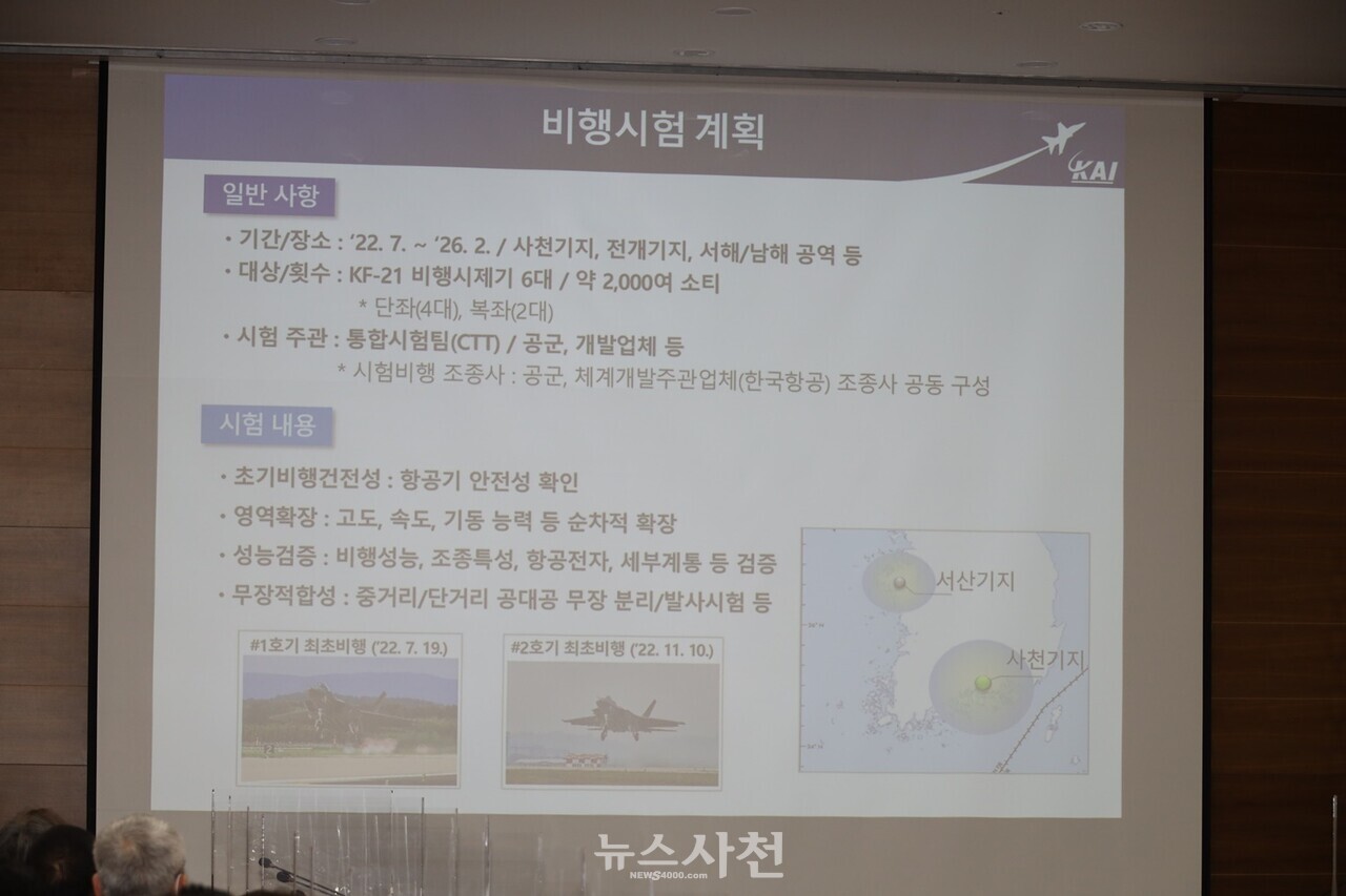 KF-21 비행시험 계획.