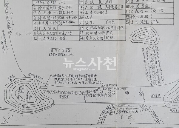 일본 우치도마리 주민들이 그려서 지금도 간직하고 있는 에히메촌(옛 팔포)의 지도. 지금은 도심으로 변한 통창 북쪽이 갯벌로 표시되어 있다. 그 밖에 다양한 지역 정보를 담았다.
