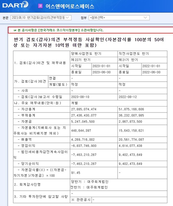 8월 10일자 어스앤에어로스페이스 관련 한국거래소 코스닥시장본부 공시사항