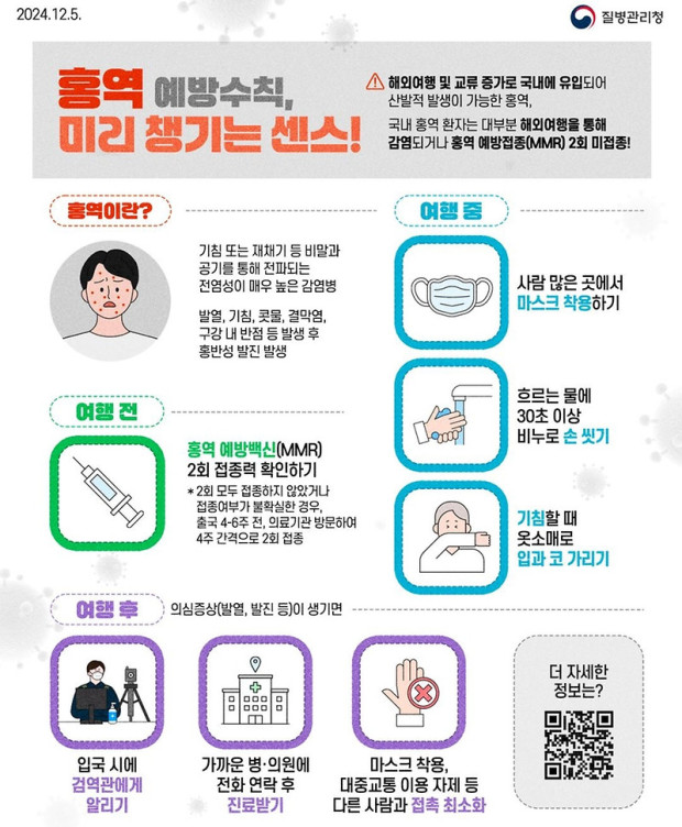 설 연휴 해외여행 계획? 홍역 예방접종 필수 < 생생뉴스 < 사회 < 기사본문 - 뉴스사천 설 연휴 해외여행 계획? 홍역 예방접종 필수